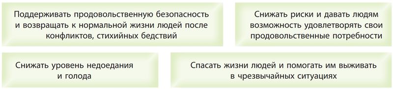 Экономические проблемы и пути их решения | Статья в журнале «Молодой ученый»